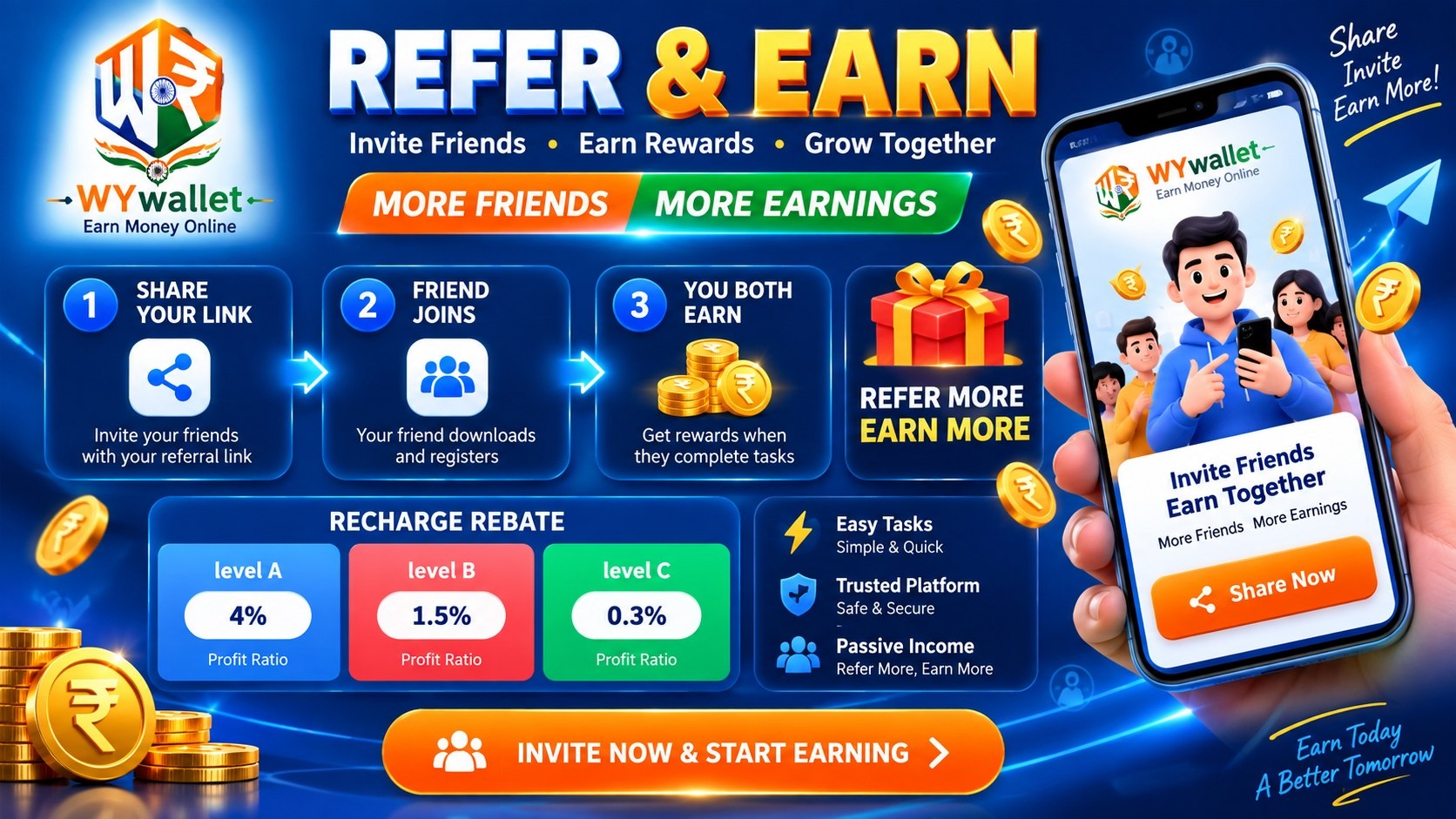 How the WyWallet referral program and lifetime commission works